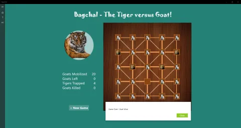 Bagchal in April 2020 at the end of a game, with all four tigers trapped by goats and a message saying the goats win